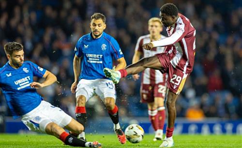 Rangers vs St Johnstone