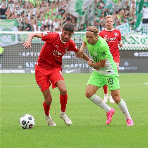 Heidenheimer vs Wolfsburg historical results
