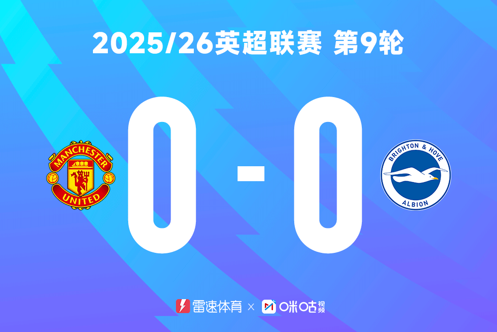 Leisu X Migu Premier League screenshot prediction: Manchester United faces Brighton, predict the result and win gifts