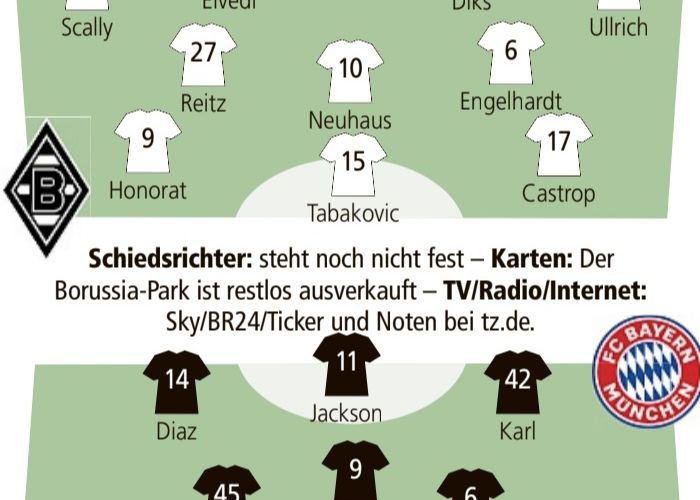 German media predicts the starting lineup for Bayern vs. Borussia Monchengladbach: Bayern will make multiple rotations, and Jackson will appear
