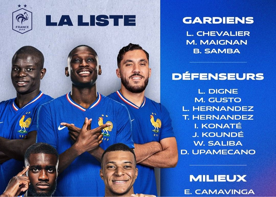 France's November World Cup preliminaries: Mbappe leads the way, Dembele and Tsouameni are injured