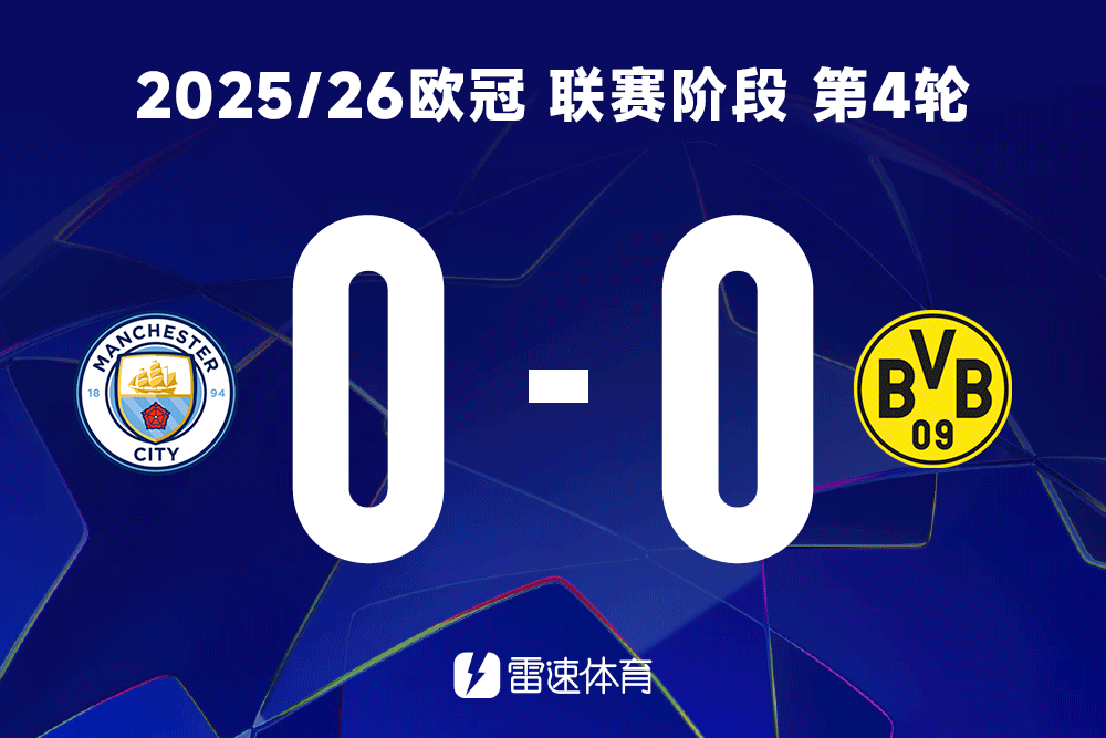 The fierce battle of the Champions League continues tonight! Participate in taking screenshots to predict the scores of Manchester City vs. Dortmund, Chelsea, etc.