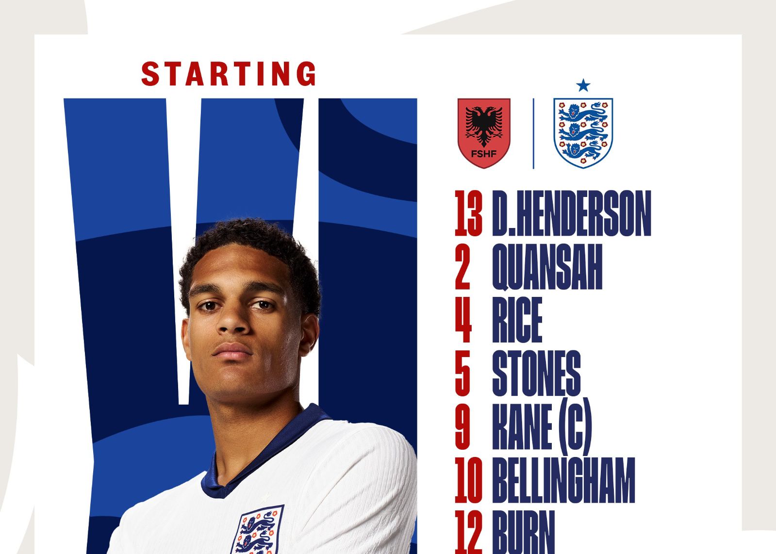 England plays away to Albania: Kane and Beilein lead the team, Eze and Rice play