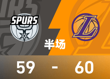 NBA halftime: Doncic 22 points, 6 rebounds and 7 assists, Lakers 60-59 Spurs