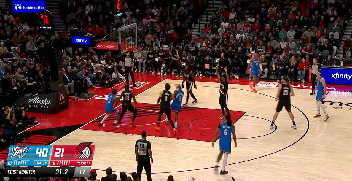 Is this a back-to-back battle? The Thunder scored 41 points in the first quarter, leading by 20 points and beating the Trail Blazers.