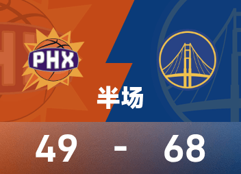 NBA halftime: Moody scored 13 points, the Warriors scored 10 points, and the Warriors led the Suns in 68-49.