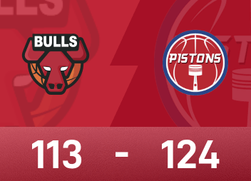 NBA game report: Reid 28 points, 12 rebounds and 6 assists, Pistons beat Bulls 124-113