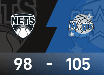 NBA report: Wagner 25 points and 6 rebounds, Magic beat Nets 105-98